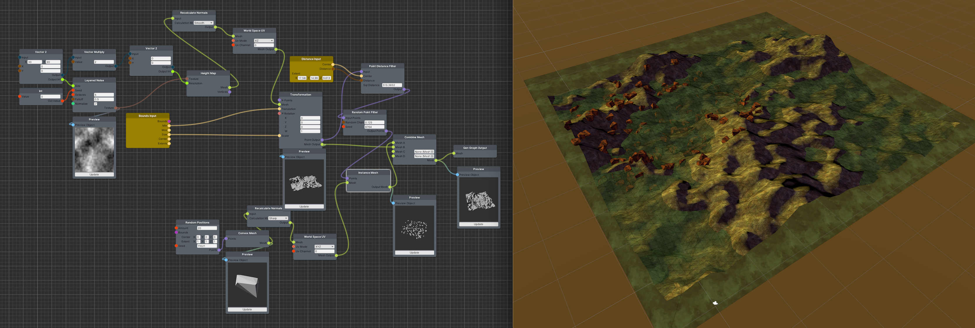 nodes_c