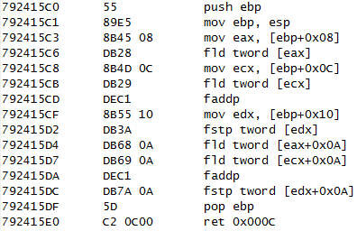 shad2x86